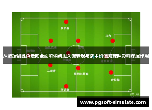 从数据到胜负走向全面解读凯恩关键表现与战术价值对球队影响深层作用 从数据到胜负走向全面解读凯恩关键表现与战术价值对球队影响深层作用
