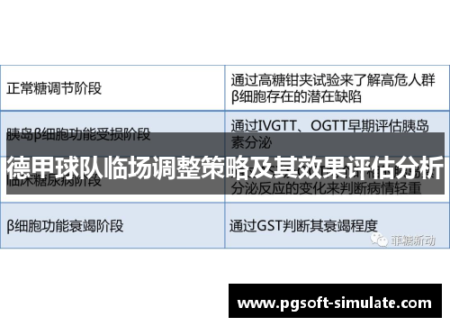 德甲球队临场调整策略及其效果评估分析 德甲球队临场调整策略及其效果评估分析
